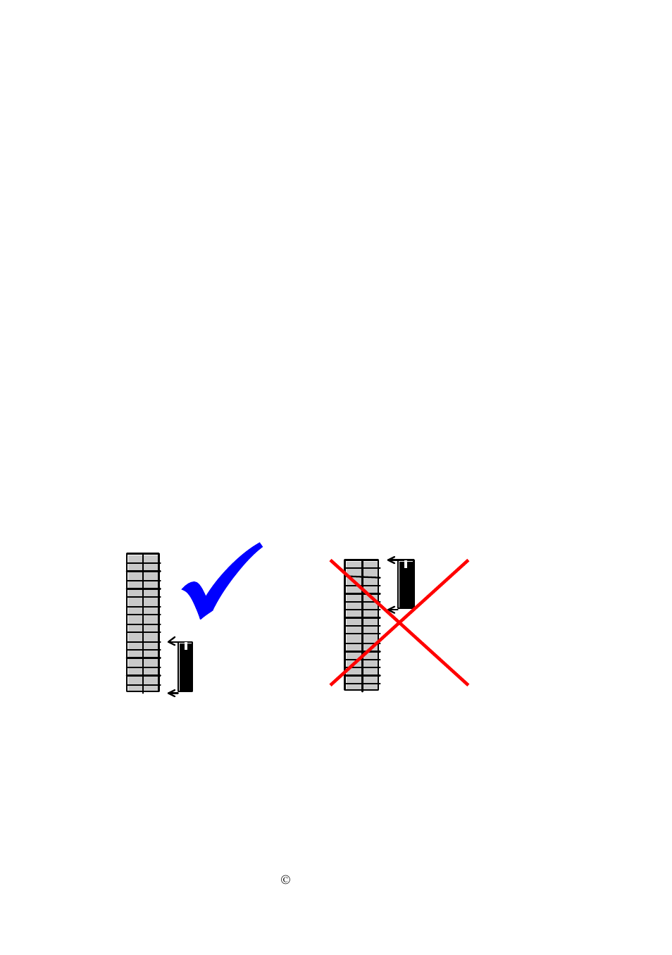 Testing the | B&K Precision 570A - Manual User Manual | Page 7 / 22