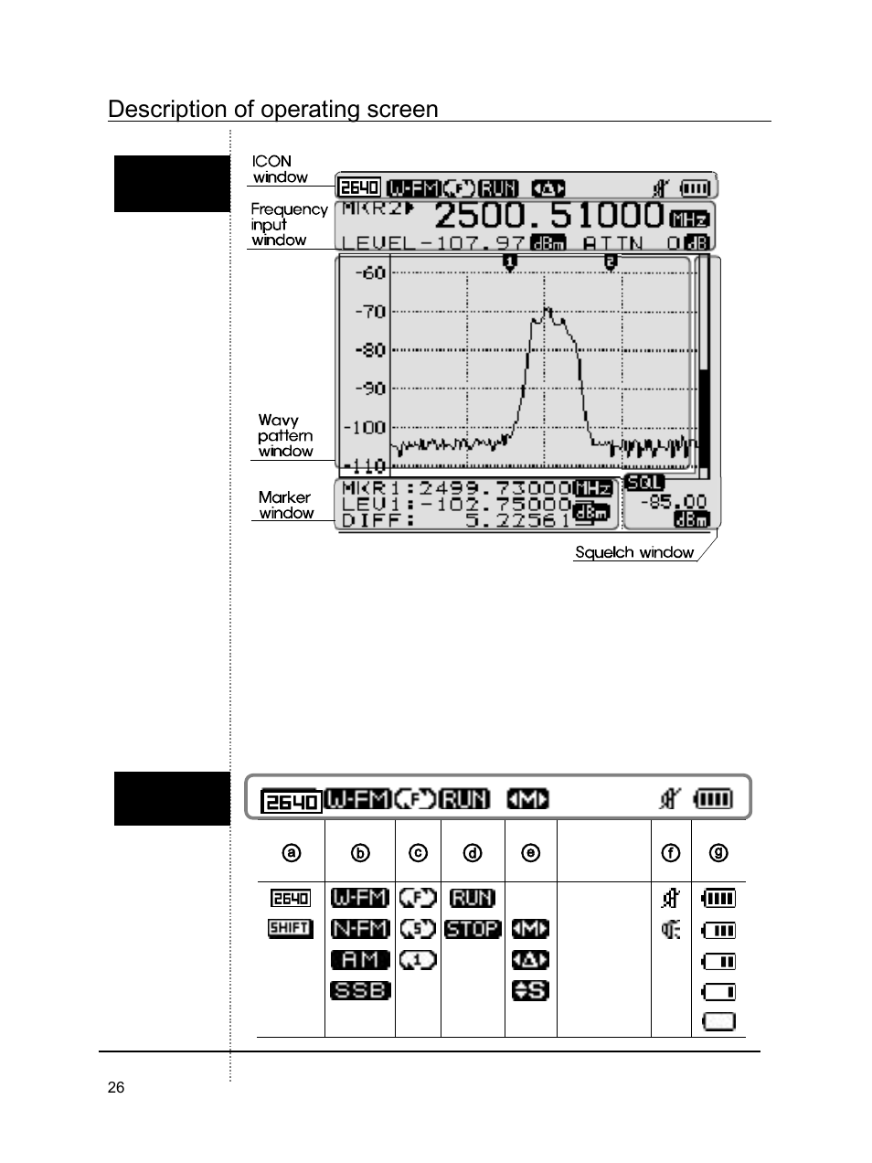 Description of operating screen | B&K Precision 2640 - Manual User Manual | Page 26 / 84