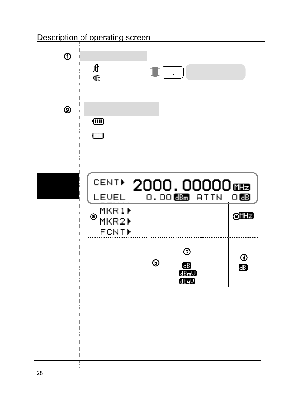 Description of operating screen | B&K Precision 2640 - Manual User Manual | Page 28 / 84