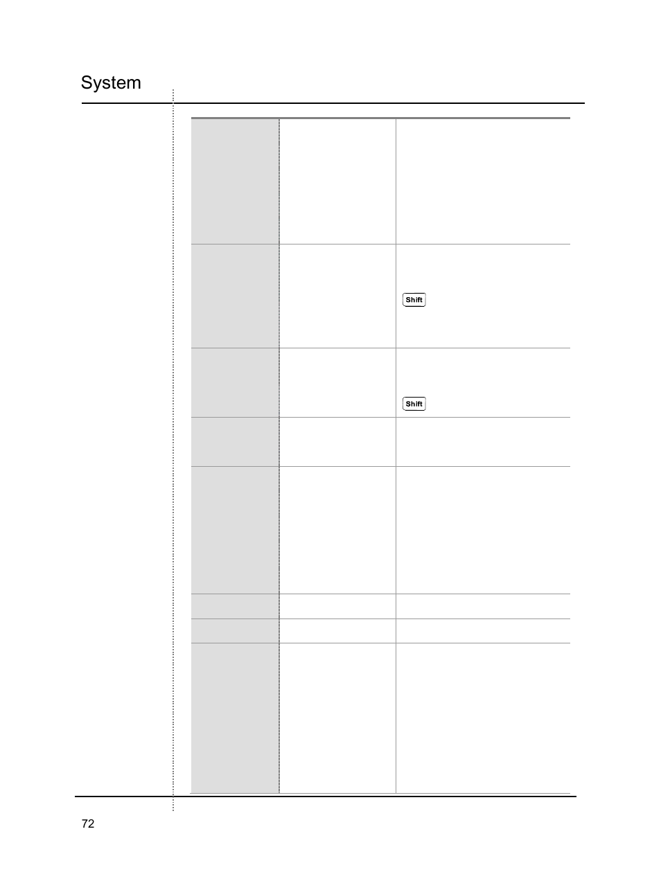 System | B&K Precision 2640 - Manual User Manual | Page 72 / 84