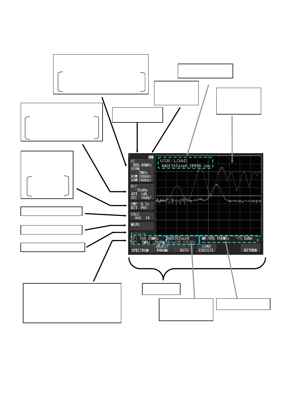 Explanation of screen | B&K Precision 2658A - Manual User Manual | Page 17 / 89