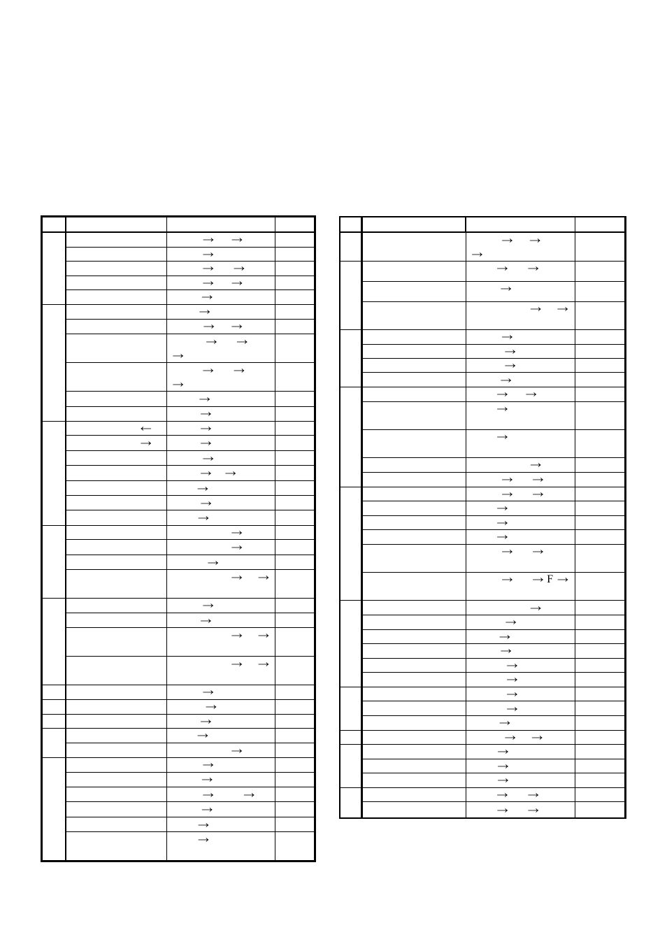 Function menu, 1 list of function menu, Ist of | Unction | B&K Precision 2658A - Manual User Manual | Page 18 / 89