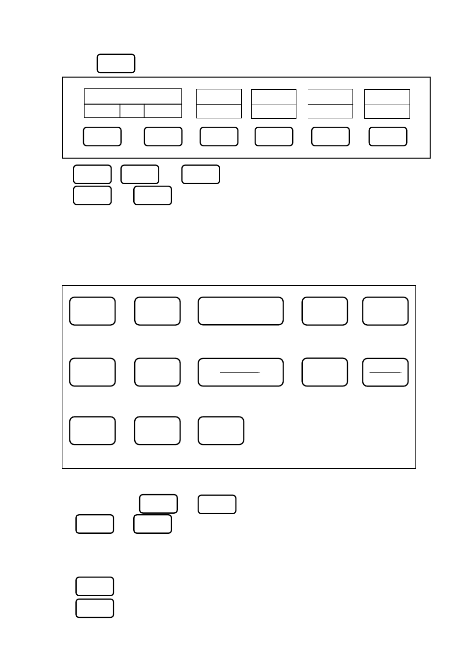 3 setting with numeric key, Etting with numeric key | B&K Precision 2658A - Manual User Manual | Page 28 / 89