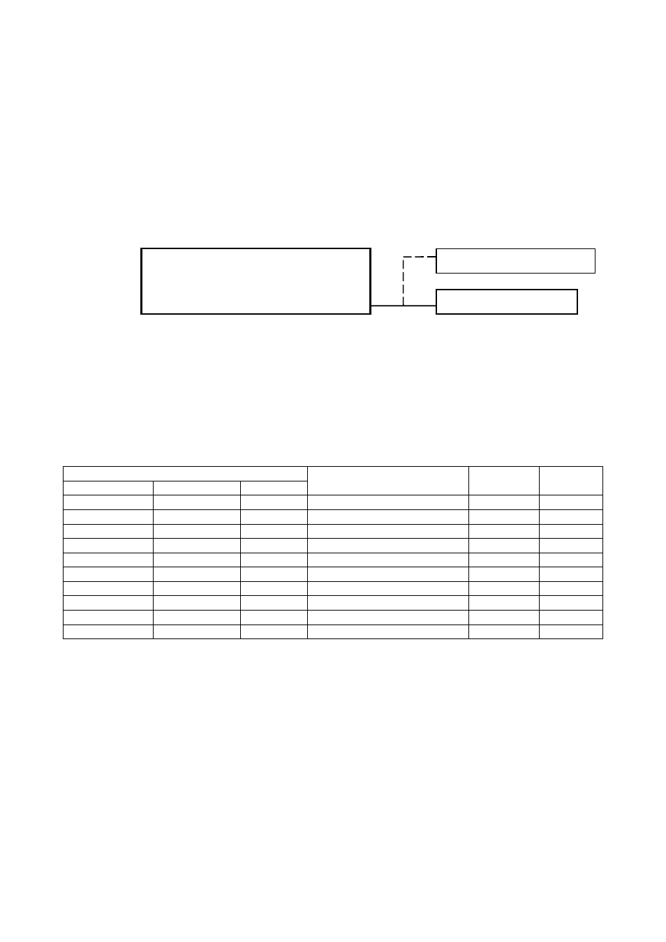 Basic performance test (2650a/2651/2652a/2658a), 1 frequency characteristics, Requency | Haracteristics | B&K Precision 2658A - Manual User Manual | Page 84 / 89