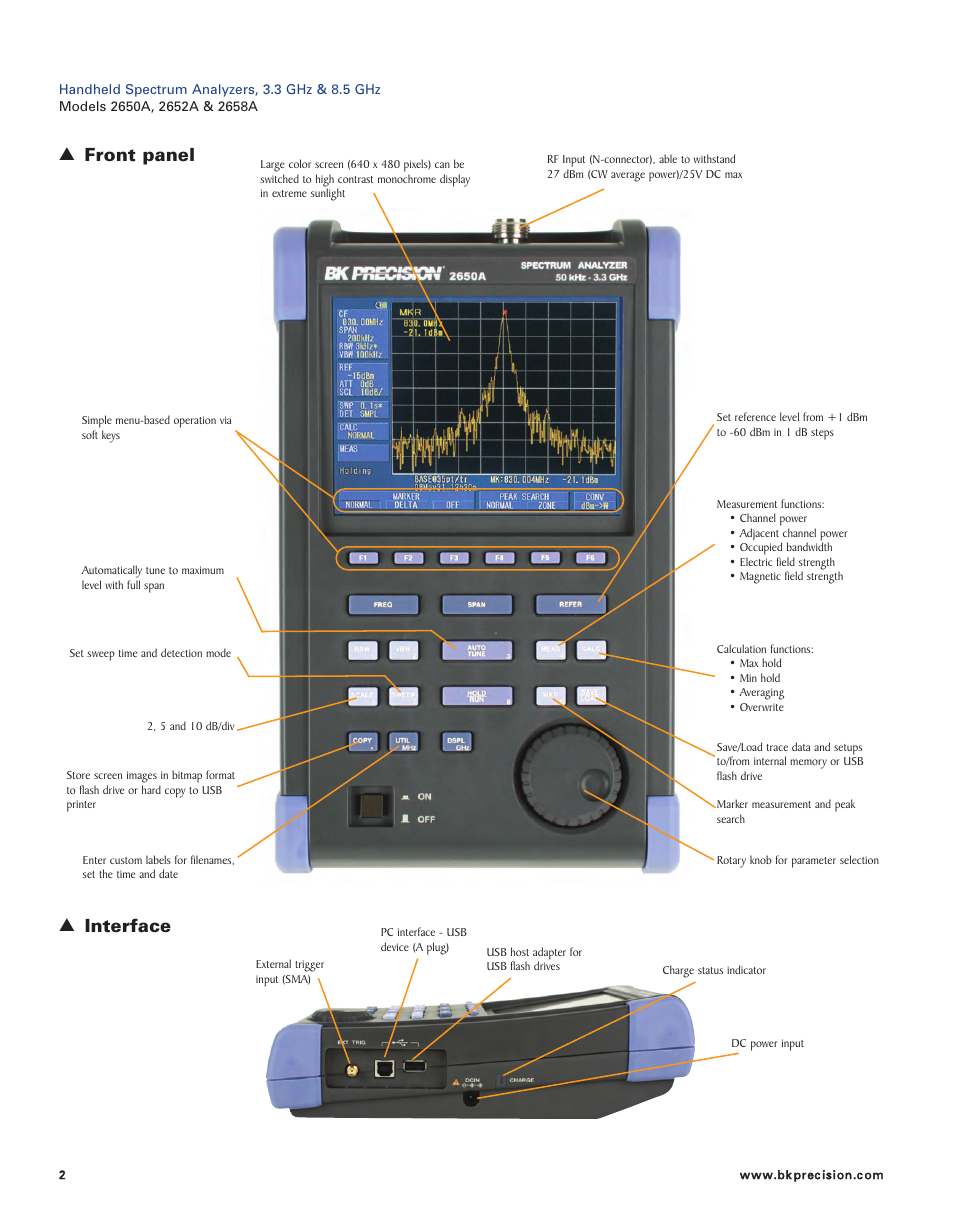 Front panel ▲ interface | B&K Precision 2658A - Datasheet User Manual | Page 2 / 8