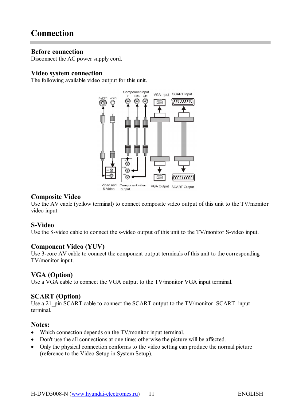 Connection | Hyundai H-DVD5008-N User Manual | Page 11 / 27