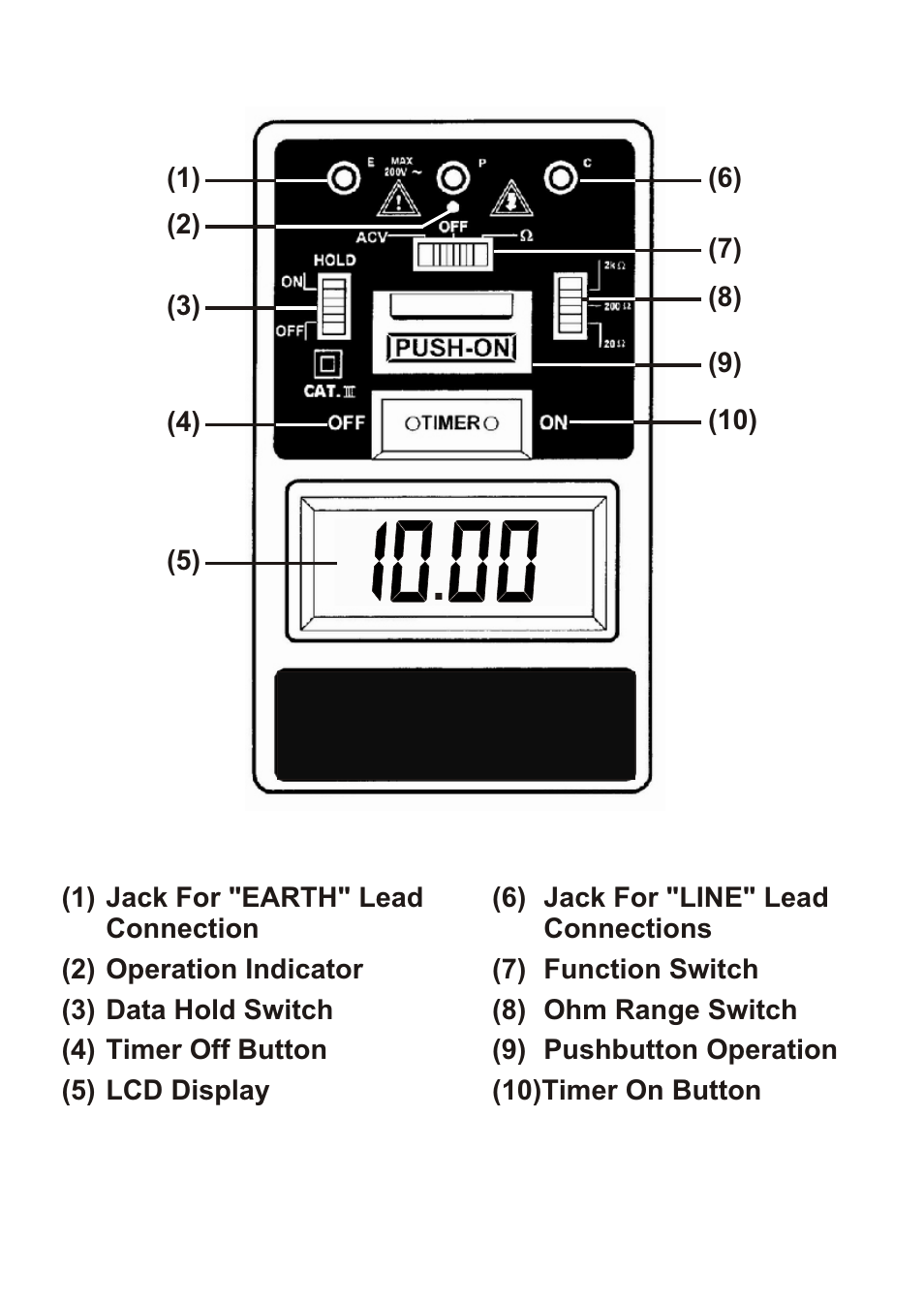 Introduction, Warning | B&K Precision 309 - Manual User Manual | Page 2 / 11