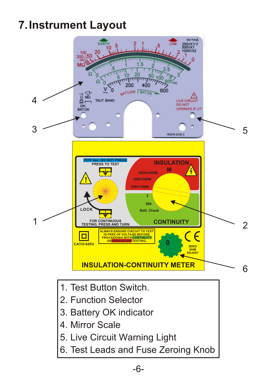 Instrument layout, Insulation-continuity meter 0 w | B&K Precision 307A - Manual User Manual | Page 8 / 21