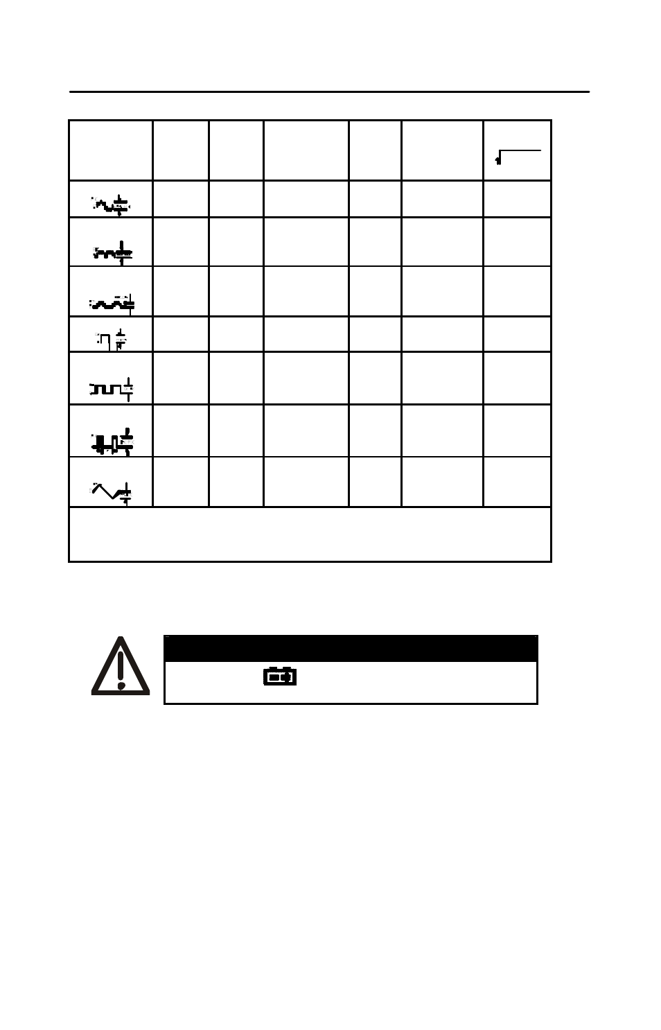 Battery replacement warning, Crest factor = peak value/true value | B&K Precision 325 - Manual User Manual | Page 19 / 23