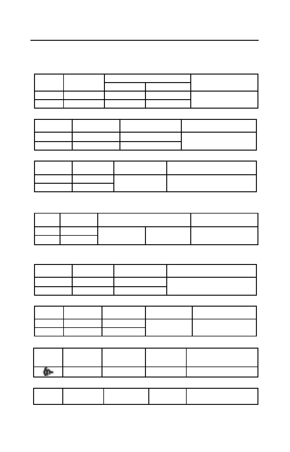 Current 1 ms peak hold, Dc voltage, Voltage 1 ms peak hold | Ac+dc watt, Continuity test, Resistance | B&K Precision 325 - Manual User Manual | Page 6 / 23