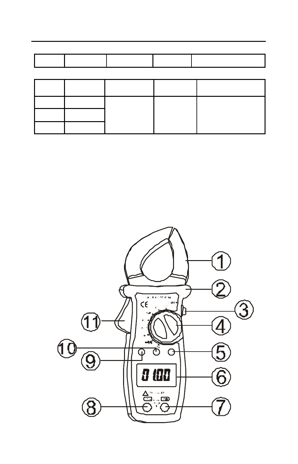 Instrument description (fig.1), 325 en-6, Frequency test | B&K Precision 325 - Manual User Manual | Page 7 / 23