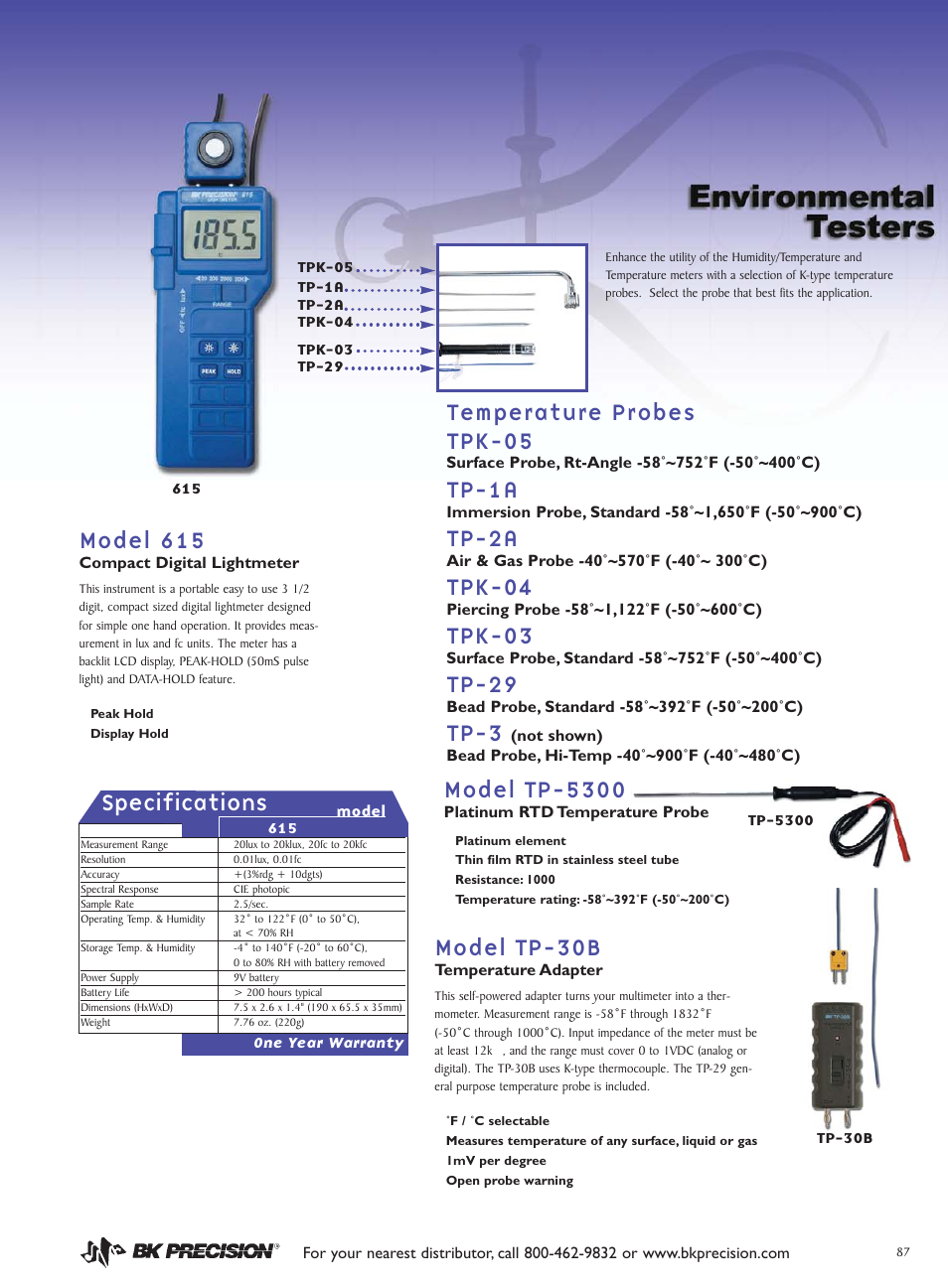 B&K Precision 615 - Datasheet User Manual | 1 page