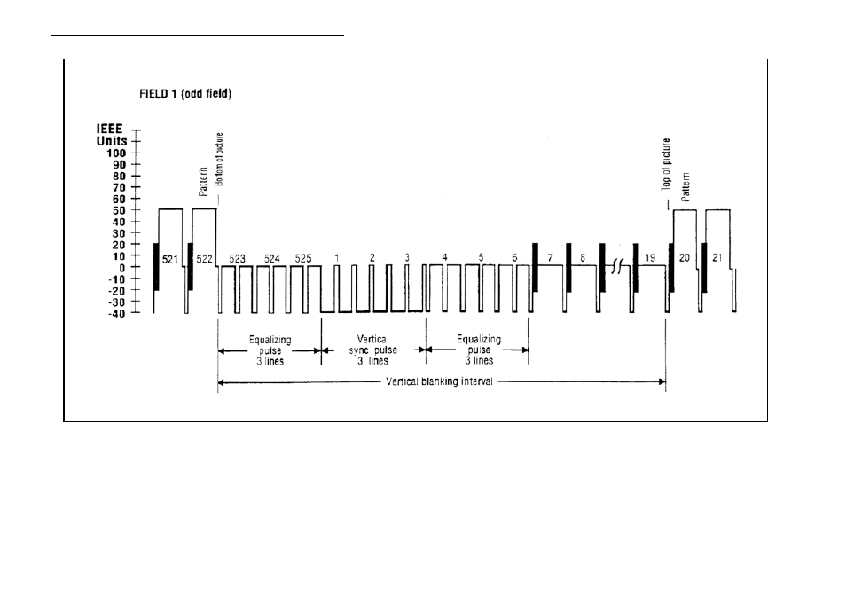 B&K Precision 1249B - Manual User Manual | Page 13 / 41