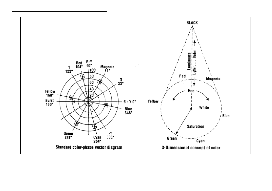 B&K Precision 1249B - Manual User Manual | Page 16 / 41