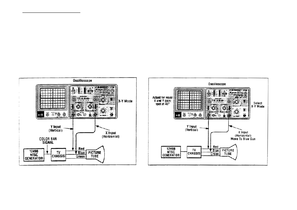 B&K Precision 1249B - Manual User Manual | Page 32 / 41