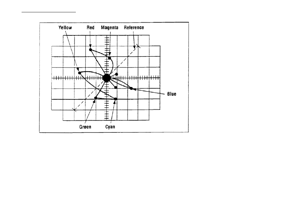 B&K Precision 1249B - Manual User Manual | Page 33 / 41