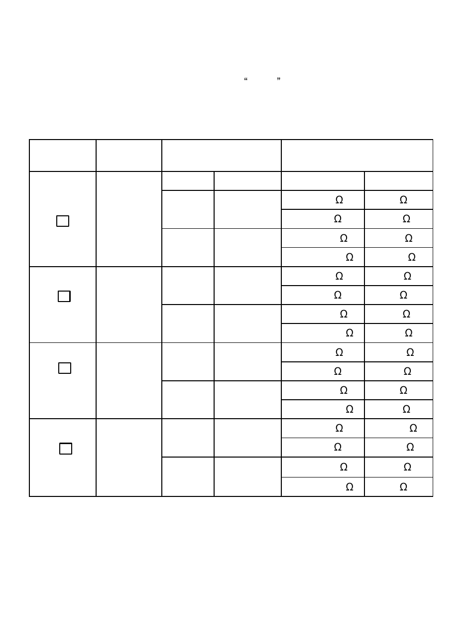 Knob incremental values | B&K Precision 8540 - Manual User Manual | Page 26 / 30
