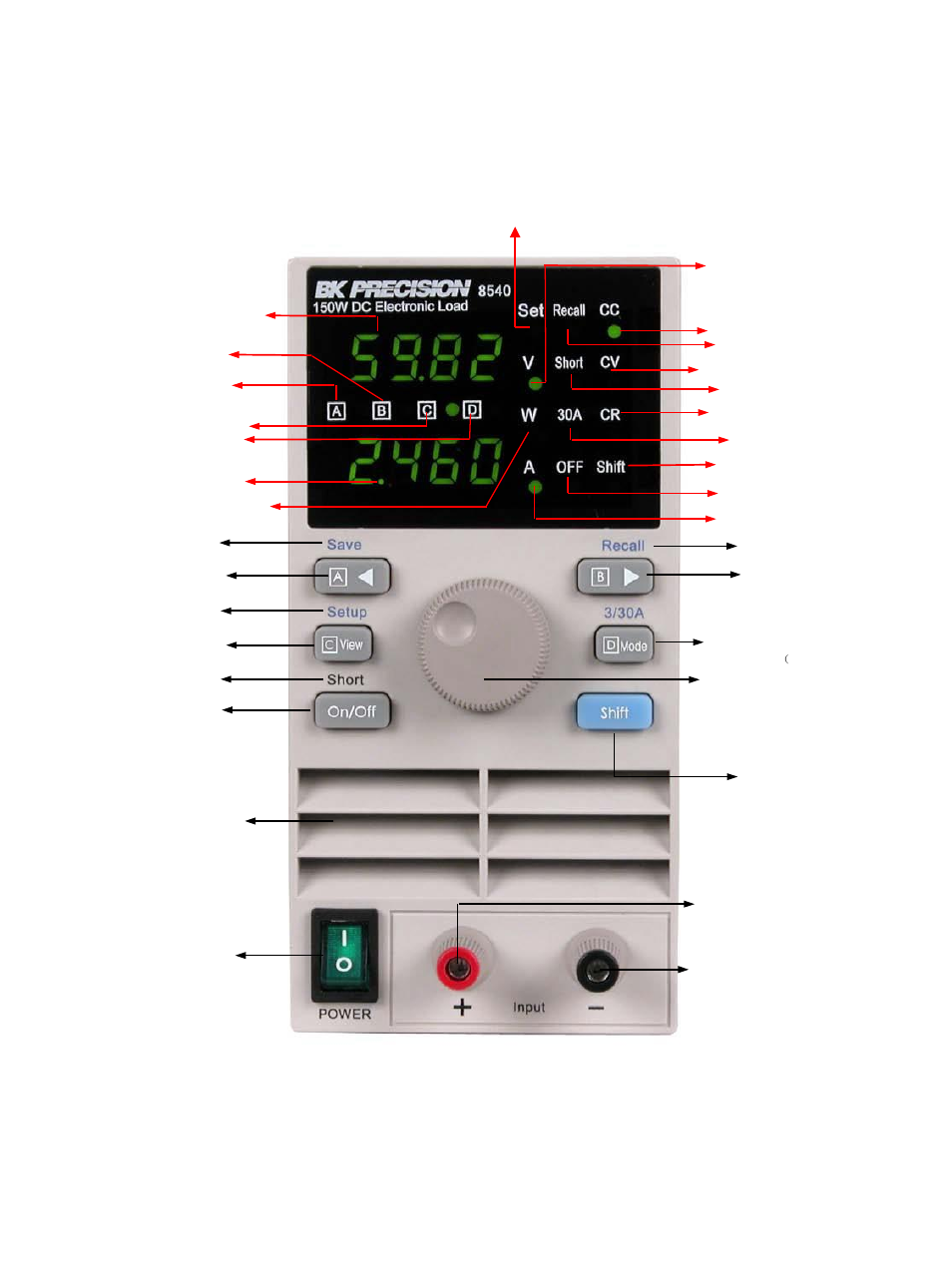 Panel layout | B&K Precision 8540 - Manual User Manual | Page 7 / 30