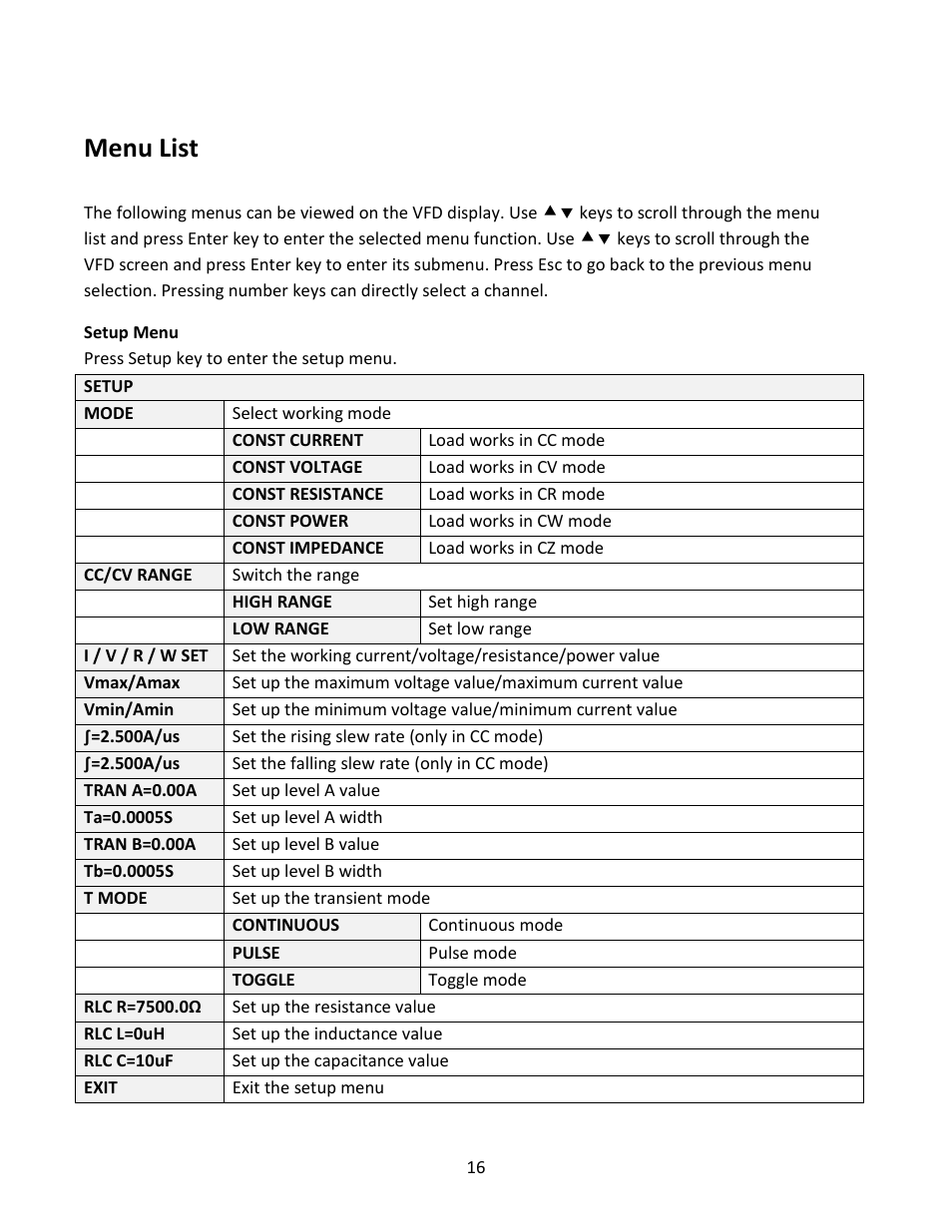 Menu list, Setup menu | B&K Precision MDL Series - Manual User Manual | Page 16 / 80