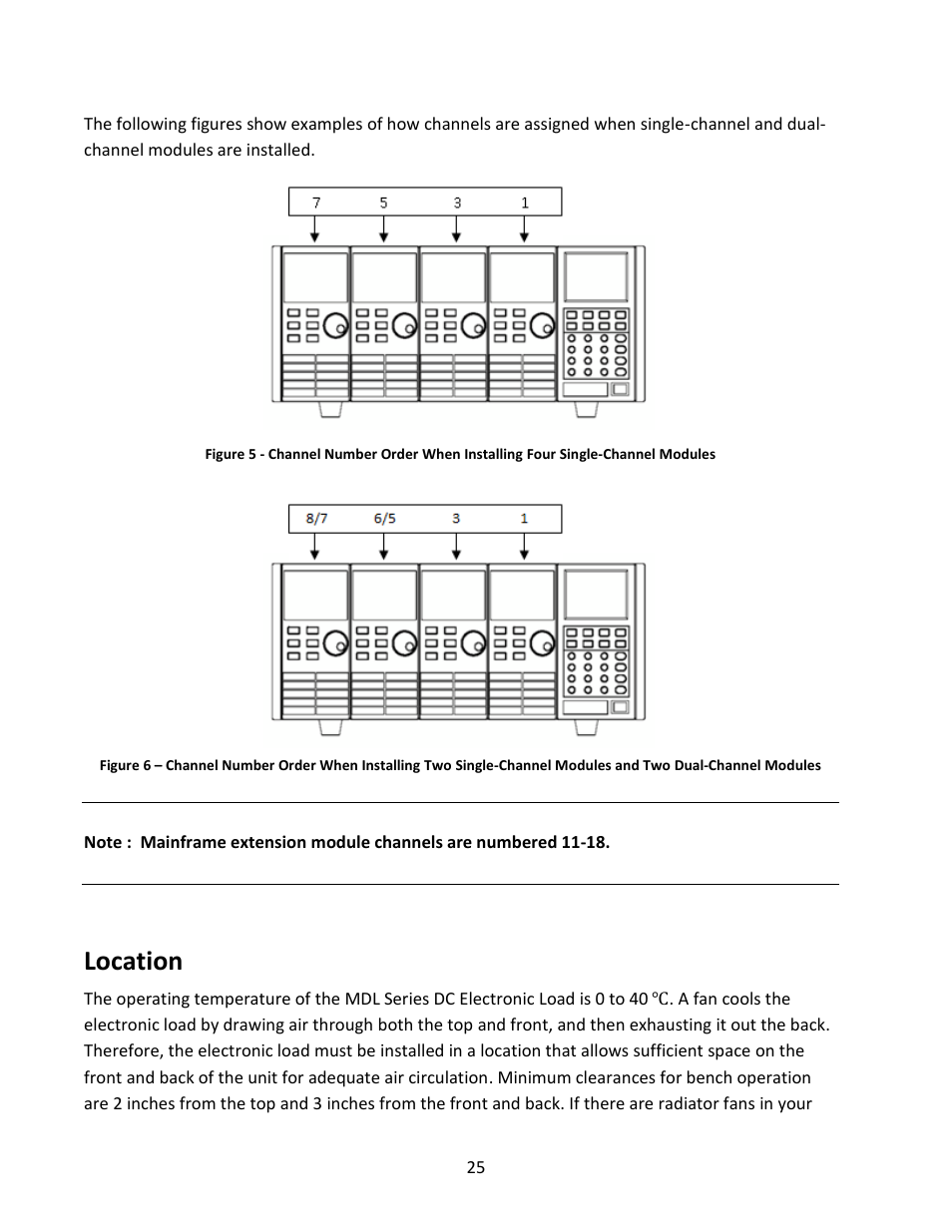 Location | B&K Precision MDL Series - Manual User Manual | Page 25 / 80