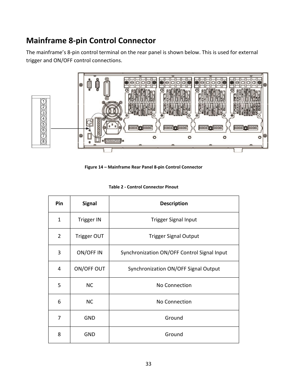 Mainframe 8-pin control connector | B&K Precision MDL Series - Manual User Manual | Page 33 / 80