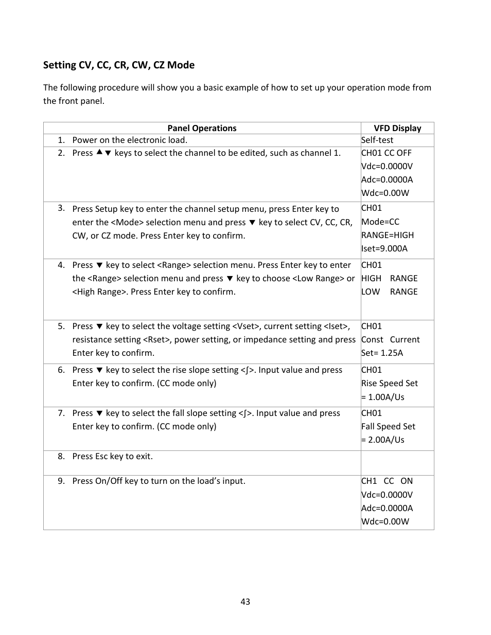 B&K Precision MDL Series - Manual User Manual | Page 43 / 80