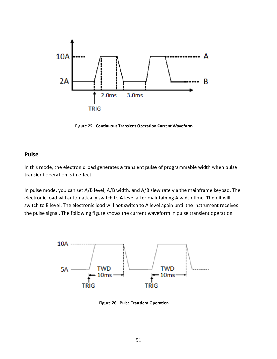 Pulse | B&K Precision MDL Series - Manual User Manual | Page 51 / 80