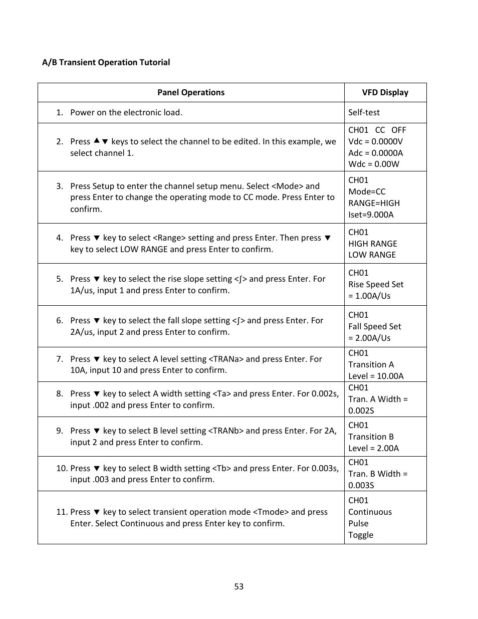 B&K Precision MDL Series - Manual User Manual | Page 53 / 80