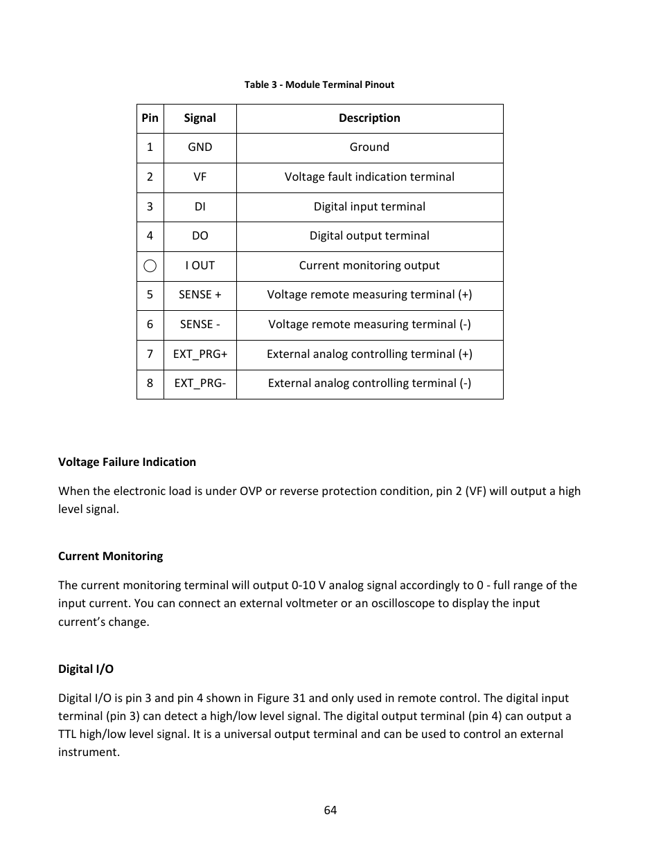 Voltage failure indication, Current monitoring, Digital i/o | B&K Precision MDL Series - Manual User Manual | Page 64 / 80