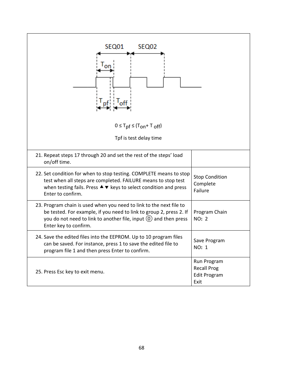 B&K Precision MDL Series - Manual User Manual | Page 68 / 80