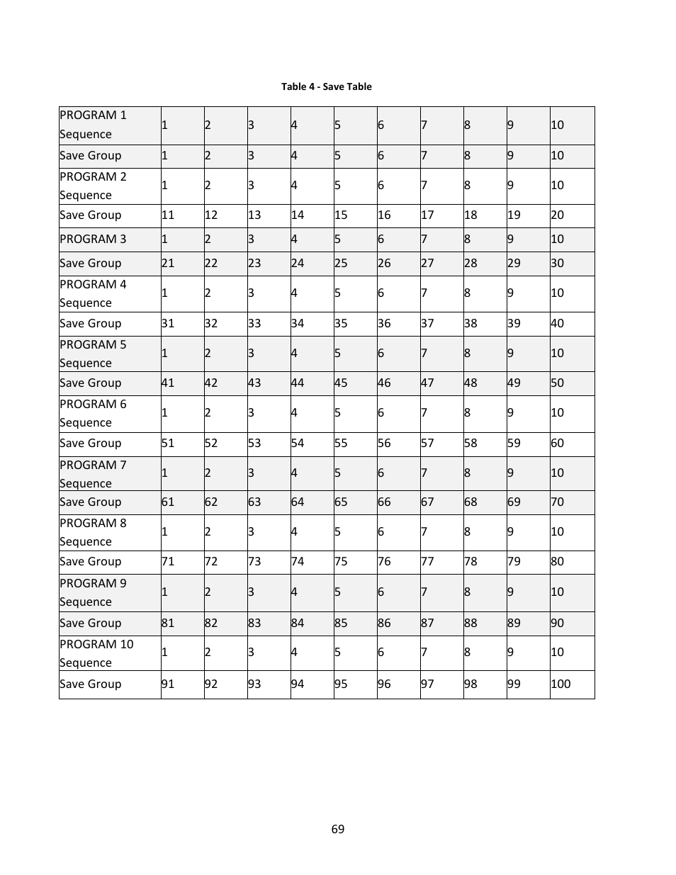 Recall test files | B&K Precision MDL Series - Manual User Manual | Page 69 / 80