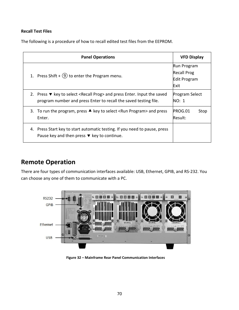 Remote operation, Usb interface | B&K Precision MDL Series - Manual User Manual | Page 70 / 80