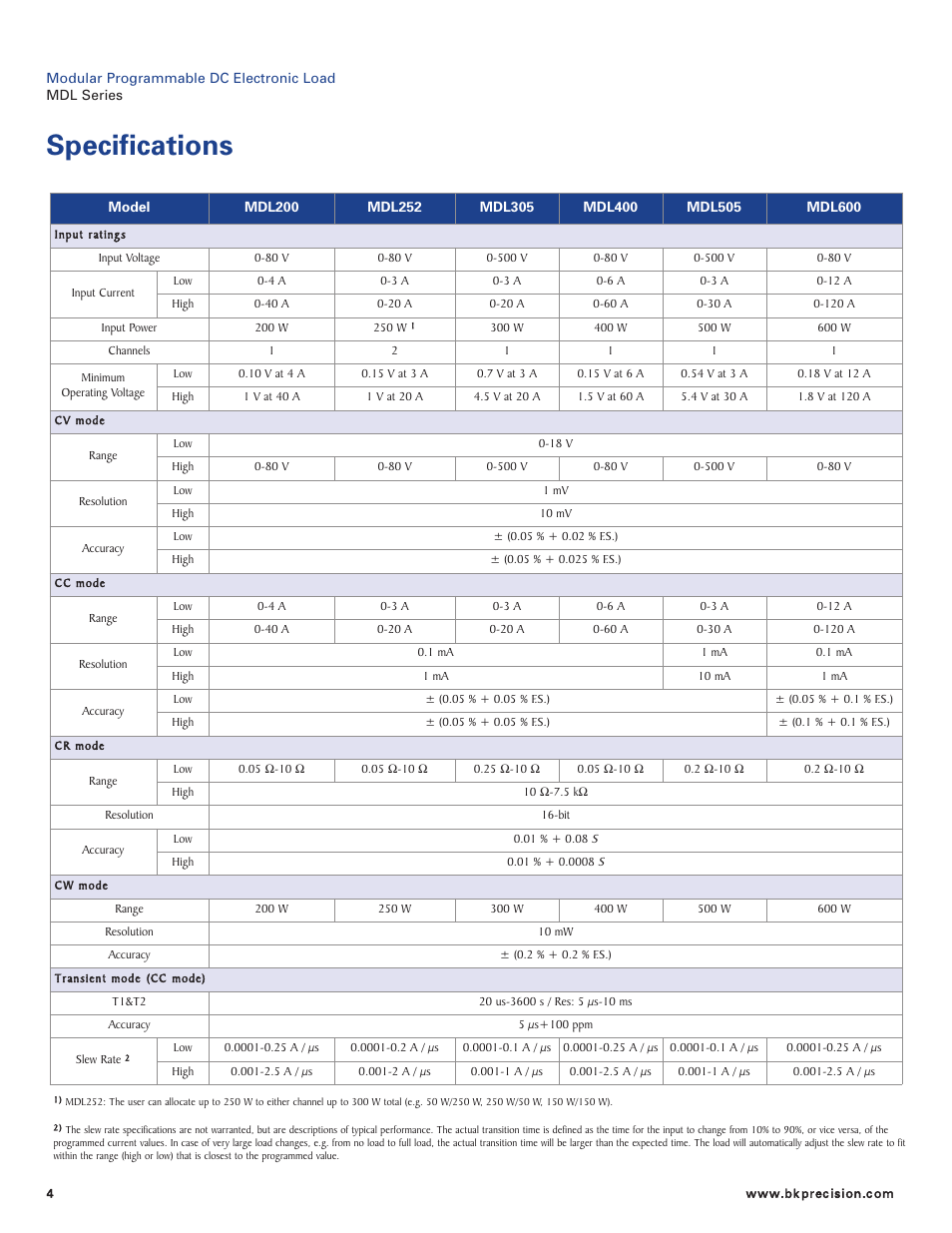 Specifications | B&K Precision MDL Series - Datasheet User Manual | Page 4 / 6
