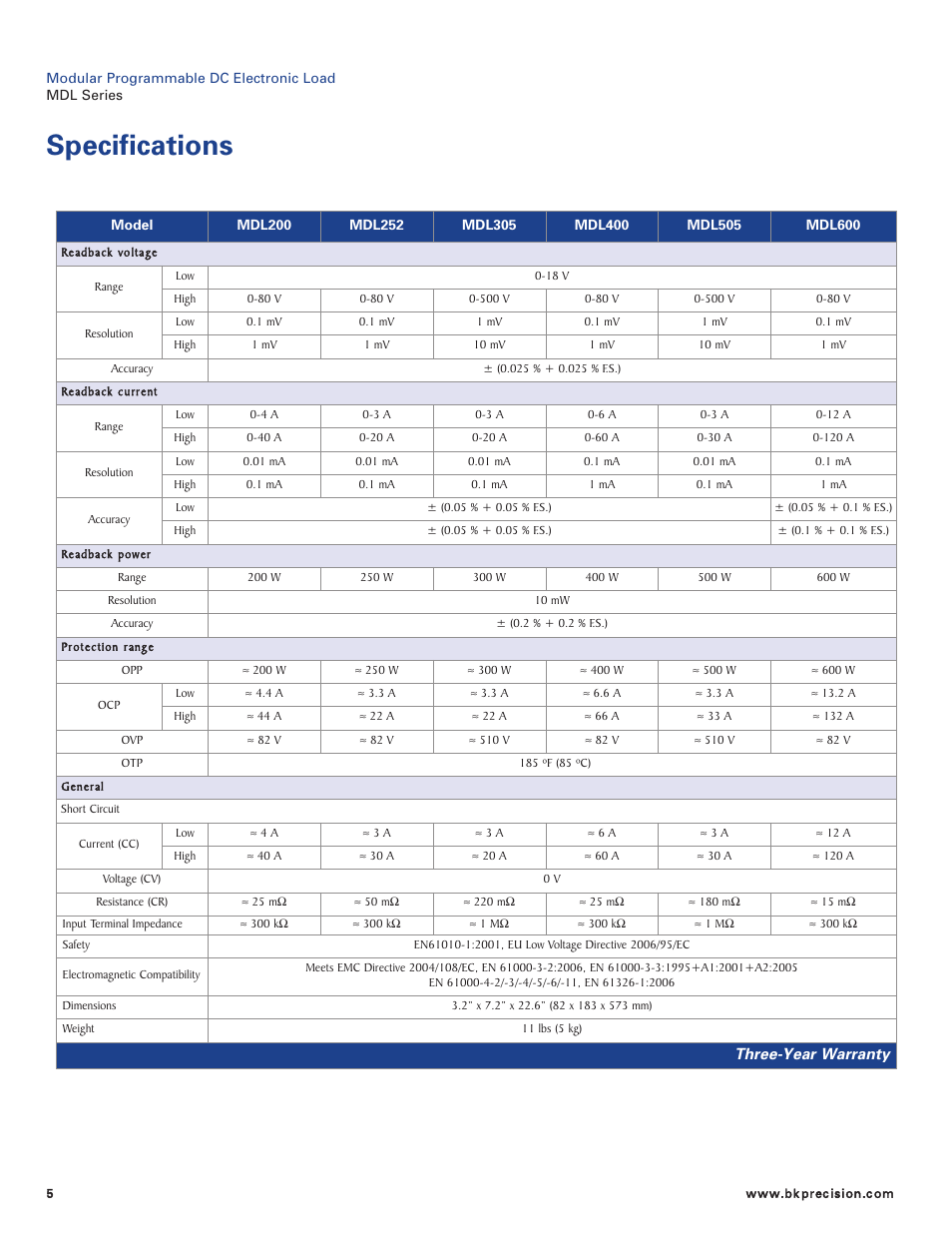 Specifications | B&K Precision MDL Series - Datasheet User Manual | Page 5 / 6