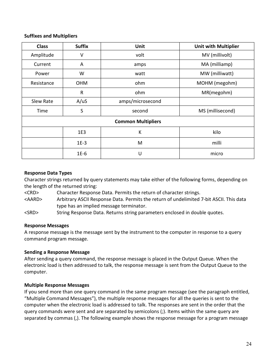 B&K Precision MDL Series - Programming Manual User Manual | Page 24 / 97