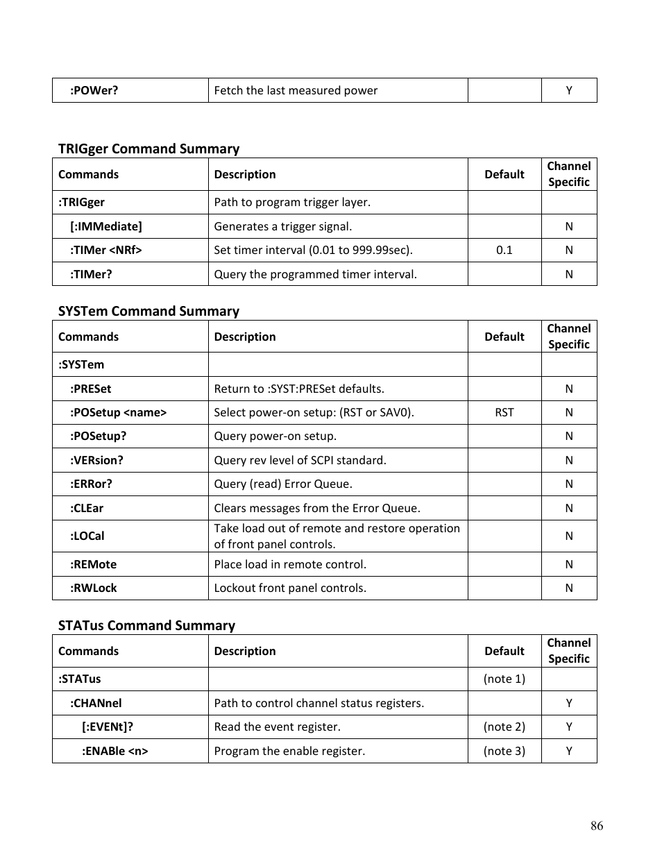 B&K Precision MDL Series - Programming Manual User Manual | Page 86 / 97