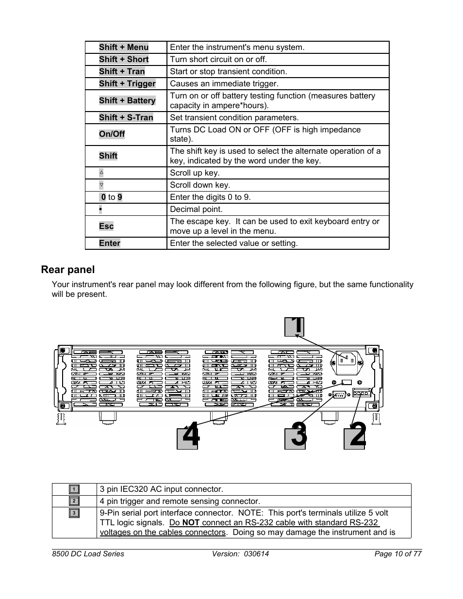 Rear panel | B&K Precision 8500-8526 - Manual User Manual | Page 10 / 77