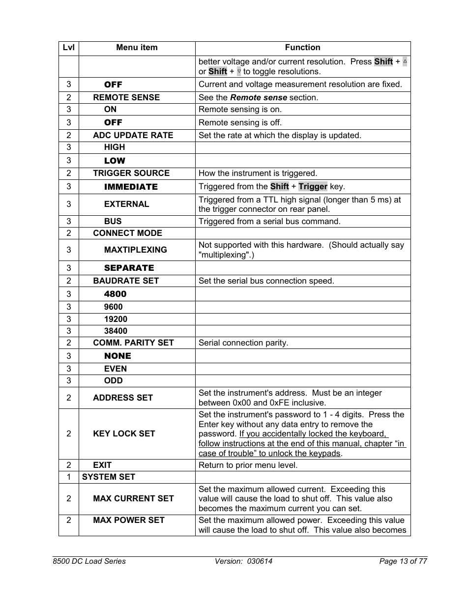 B&K Precision 8500-8526 - Manual User Manual | Page 13 / 77