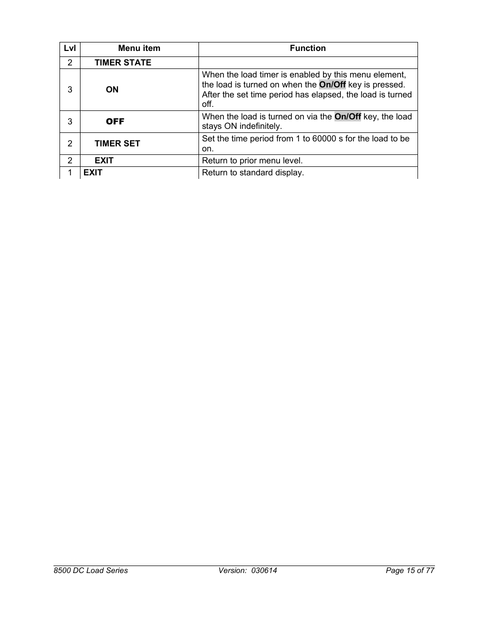 B&K Precision 8500-8526 - Manual User Manual | Page 15 / 77