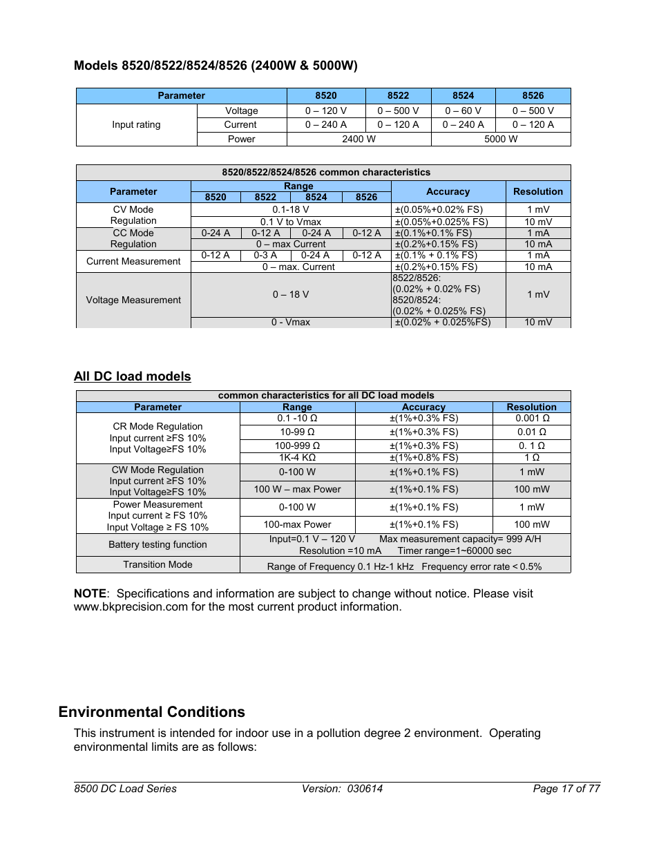 Environmental conditions, All dc load models | B&K Precision 8500-8526 - Manual User Manual | Page 17 / 77