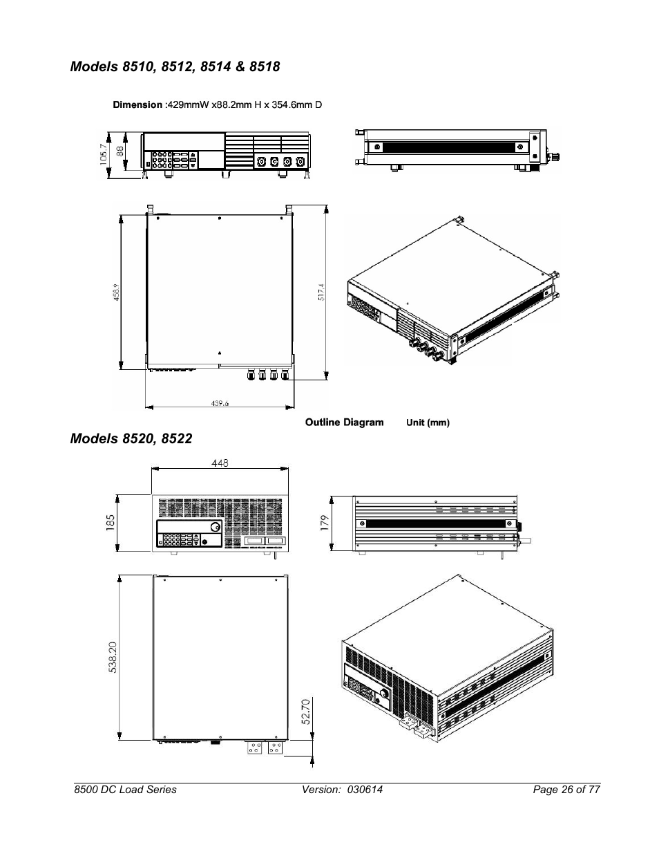 Models 8510, 8512, 8514 & 8518, Models 8520, 8522 | B&K Precision 8500-8526 - Manual User Manual | Page 26 / 77
