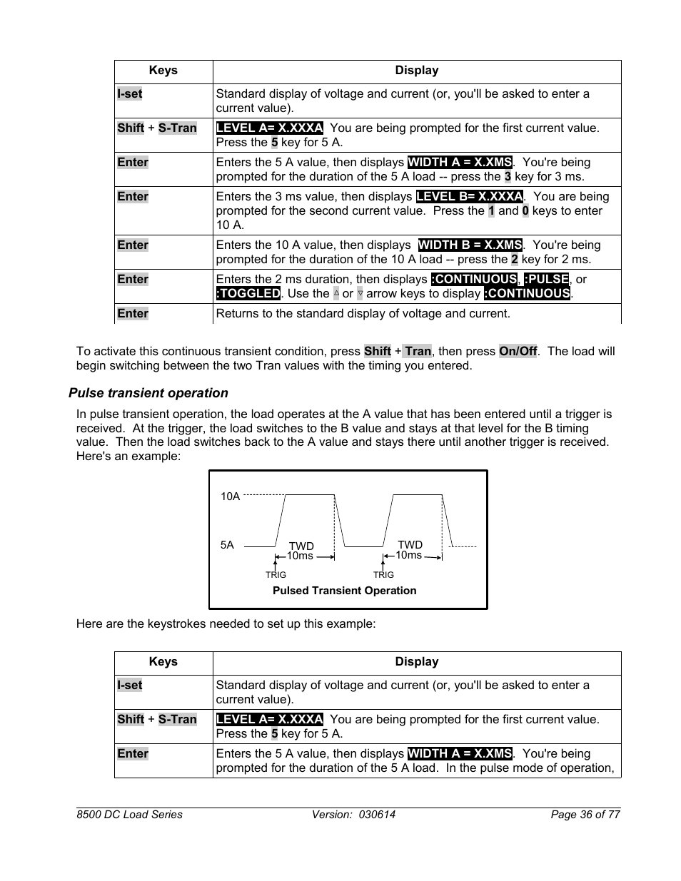 Pulse transient operation | B&K Precision 8500-8526 - Manual User Manual | Page 36 / 77