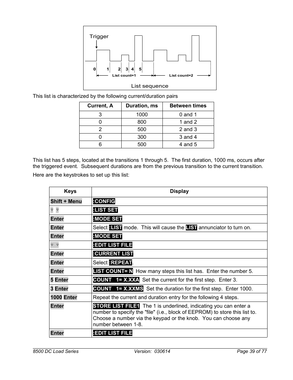 B&K Precision 8500-8526 - Manual User Manual | Page 39 / 77