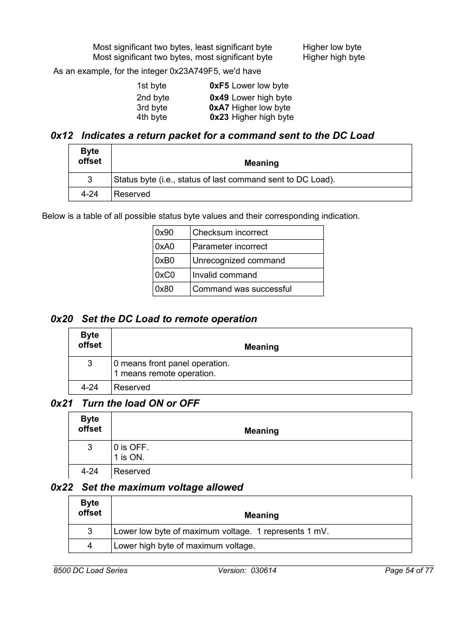 0x20 set the dc load to remote operation, 0x21 turn the load on or off, 0x22 set the maximum voltage allowed | B&K Precision 8500-8526 - Manual User Manual | Page 54 / 77