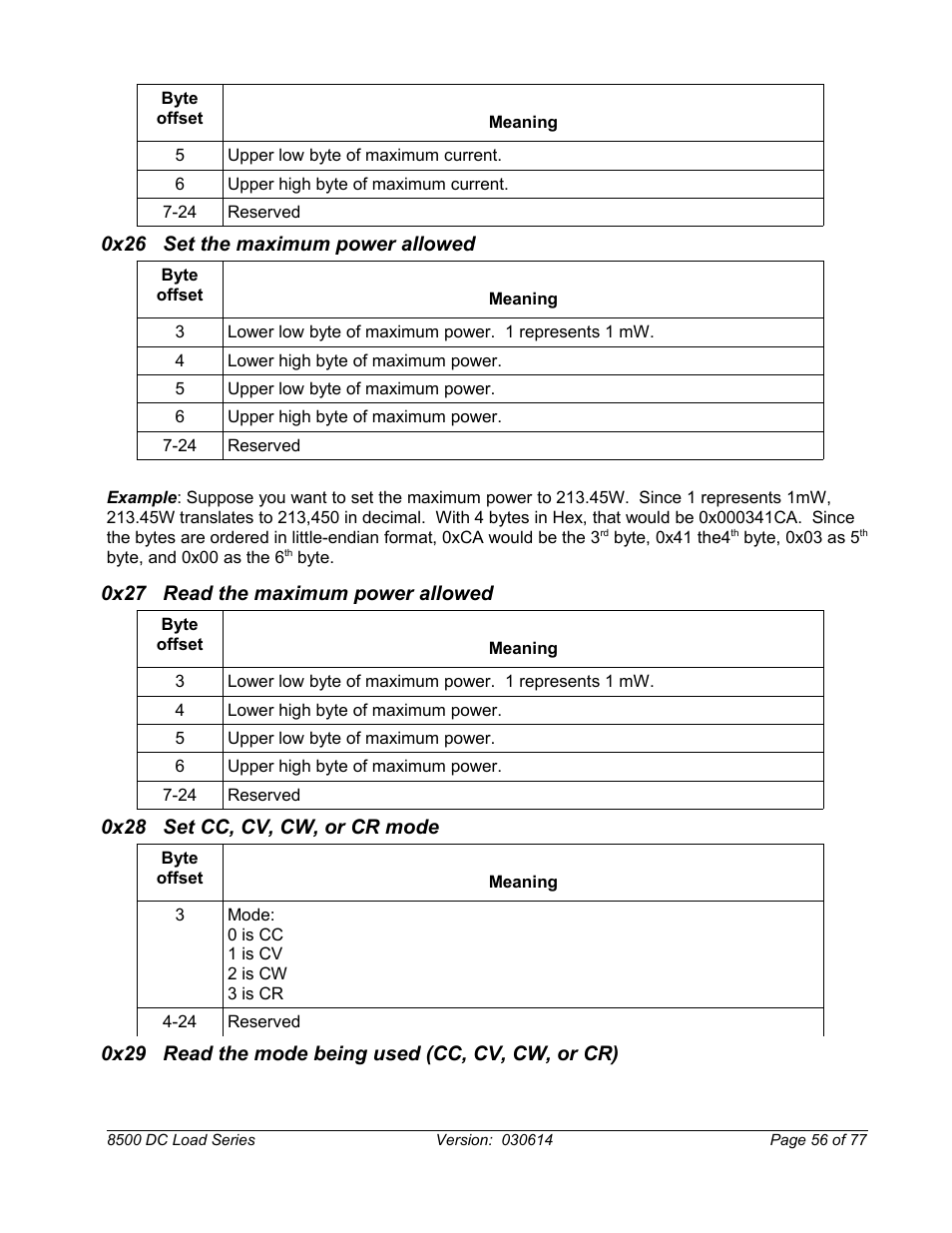 0x26 set the maximum power allowed, 0x27 read the maximum power allowed, 0x28 set cc, cv, cw, or cr mode | 0x29 read the mode being used (cc, cv, cw, or cr) | B&K Precision 8500-8526 - Manual User Manual | Page 56 / 77