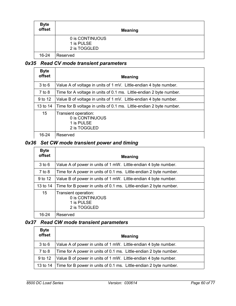 0x35 read cv mode transient parameters, 0x36 set cw mode transient power and timing, 0x37 read cw mode transient parameters | B&K Precision 8500-8526 - Manual User Manual | Page 60 / 77