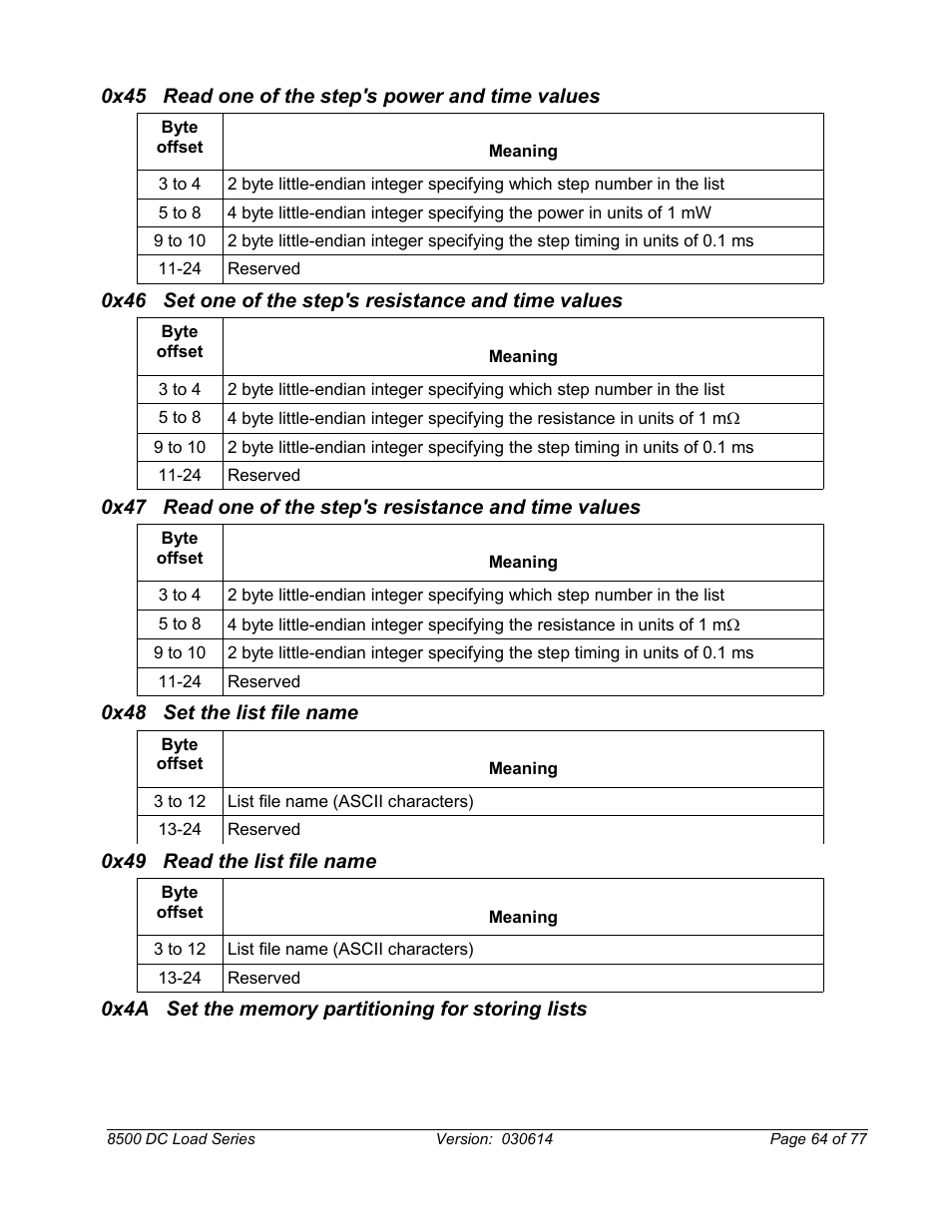 0x45 read one of the step's power and time values, 0x48 set the list file name, 0x49 read the list file name | 0x4a set the memory partitioning for storing lists | B&K Precision 8500-8526 - Manual User Manual | Page 64 / 77