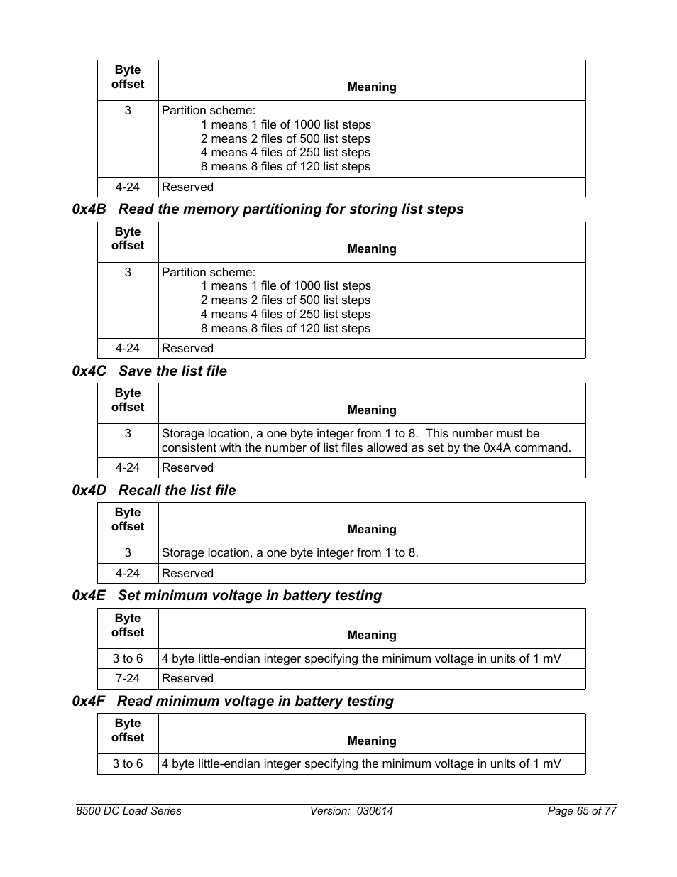 0x4c save the list file, 0x4d recall the list file, 0x4e set minimum voltage in battery testing | 0x4f read minimum voltage in battery testing | B&K Precision 8500-8526 - Manual User Manual | Page 65 / 77