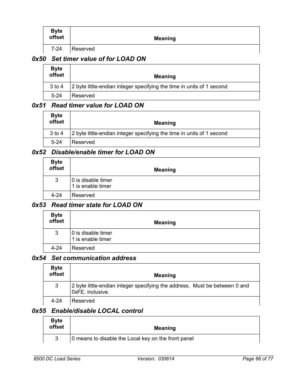 0x50 set timer value of for load on, 0x51 read timer value for load on, 0x52 disable/enable timer for load on | 0x53 read timer state for load on, 0x54 set communication address, 0x55 enable/disable local control | B&K Precision 8500-8526 - Manual User Manual | Page 66 / 77