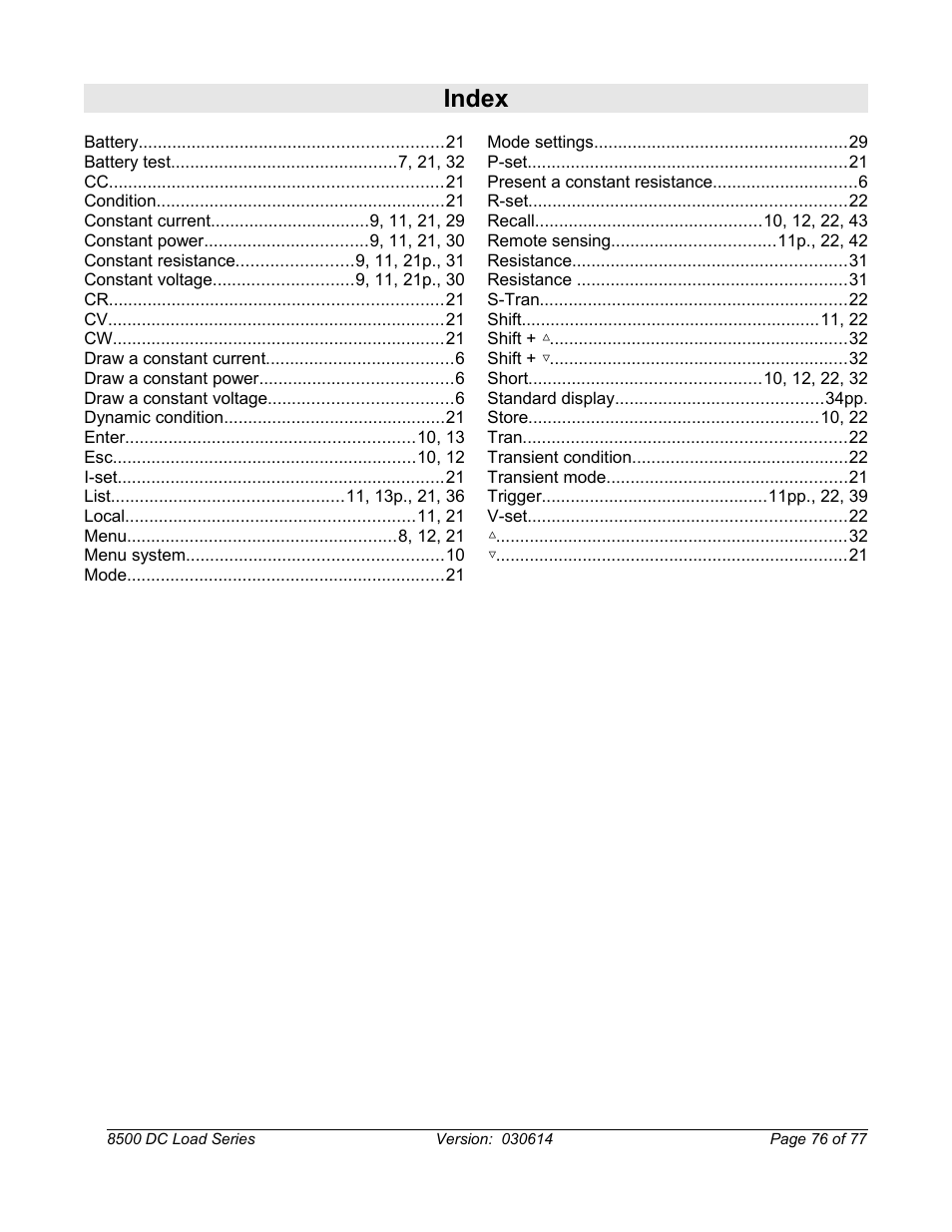 Index | B&K Precision 8500-8526 - Manual User Manual | Page 76 / 77